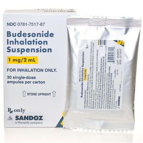 budelizer 1 mg/2ml 20 susp. amp. for inh.