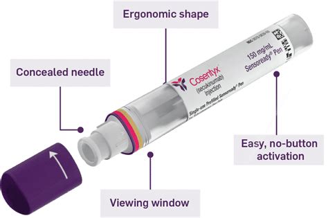 cosentyx 150 mg/ml s.c. 2 prefilled pens