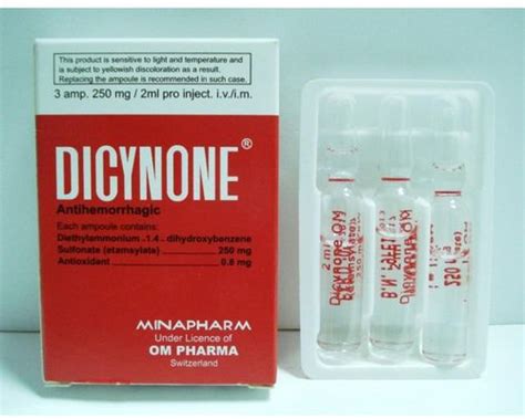 cyclona 250mg/2ml 3 amp.