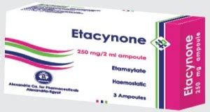 سعر دواء etacynone 250mg 20 tab.