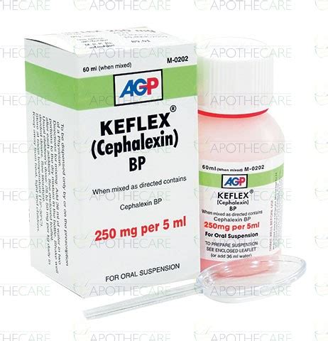 كفلكس 250 مجم 60 مل معلق