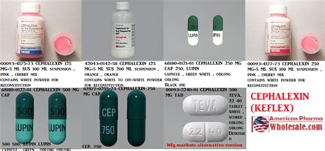 سعر دواء mediceflexin 500 mg 20 caps.