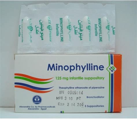 سعر دواء minophylline 125mg 5 infantile supp.