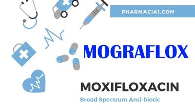 سعر دواء mograflox 400mg 5 f.c. tabs.