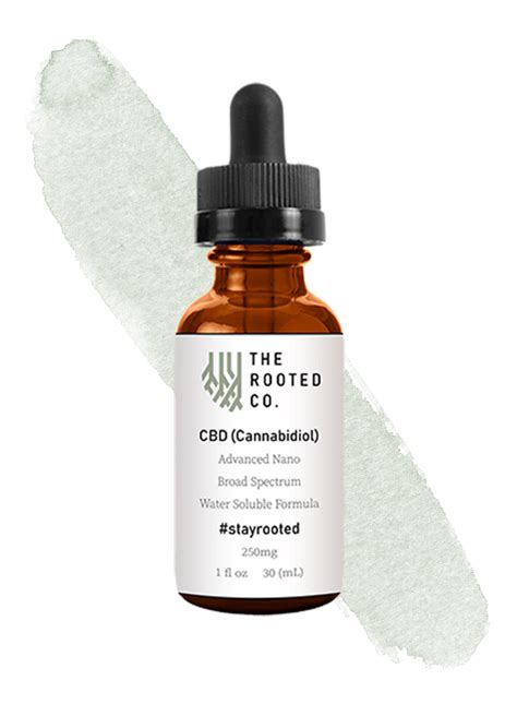 mycopharm 2% tincture 30 ml