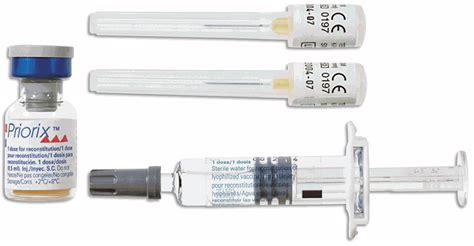 priorix vaccine s.c.injection and prefilled syringe