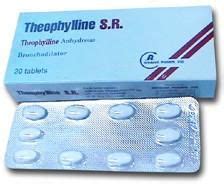 سعر دواء theophyl -12 200mg 20 tab.