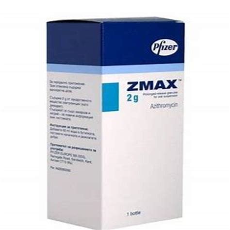zmax 2g oral susp